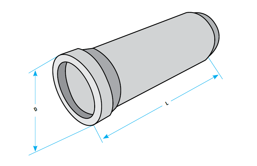 beton boru