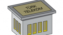 Tip-2 Telekom Ek Odası Takımı